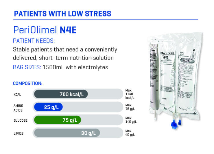 Olimel N4E Product Content
