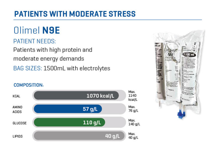 Olimel N9E Product Content